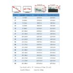 32" LED/LCD TV Dust Cover